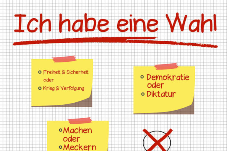 Ich habe eine Wahl